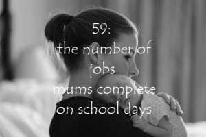 Jobs on school days featured