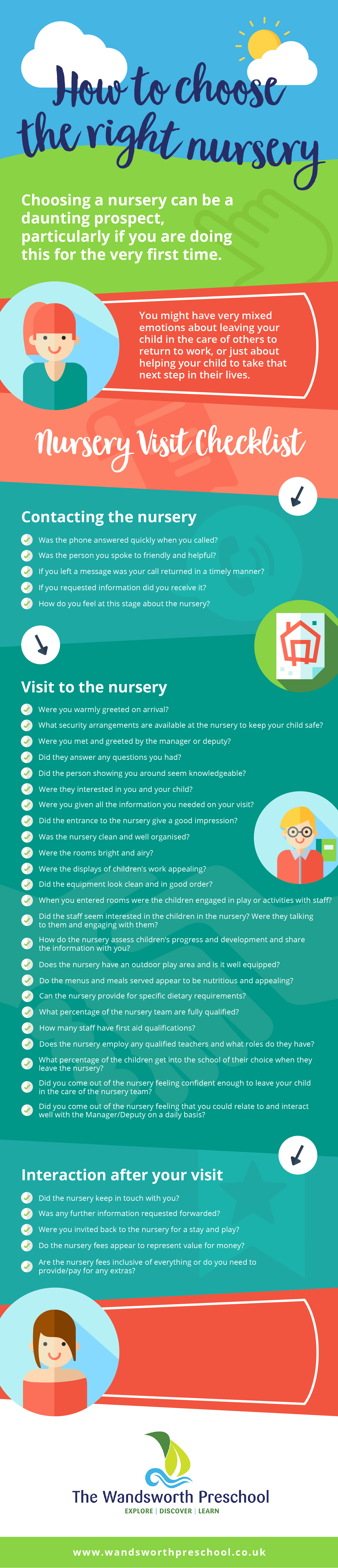 How to find the right nursery